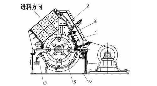 泥質(zhì)粉砂巖單段破碎機原理圖