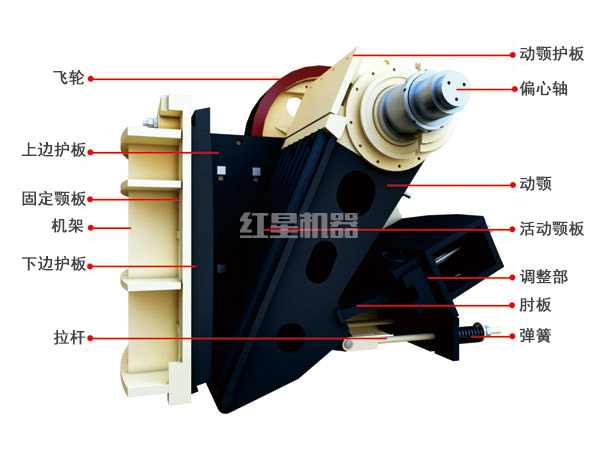 顎式細碎破碎機零件