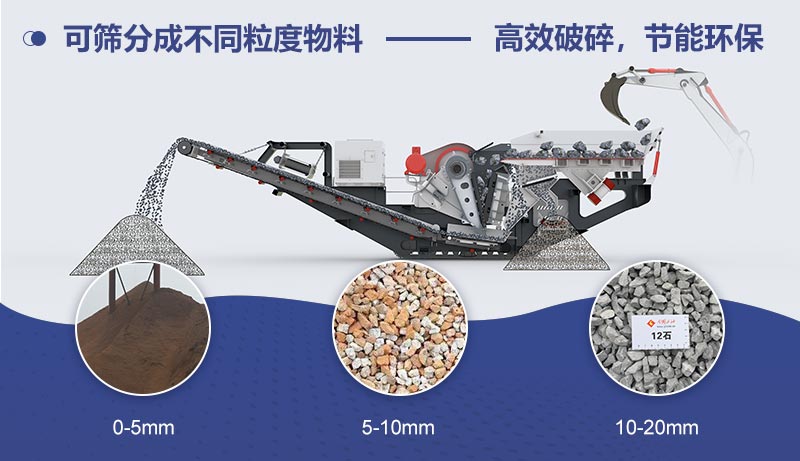 建筑垃圾移動破碎機(jī)結(jié)構(gòu)工藝圖