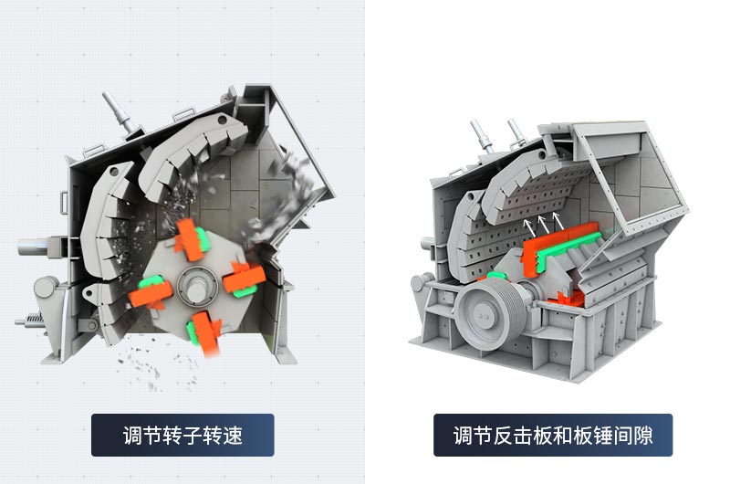 反擊式碎石機(jī)調(diào)整出料間隙的方式