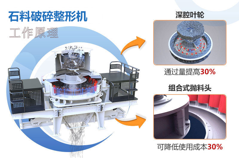 石料破碎整形機(jī)工作原理圖