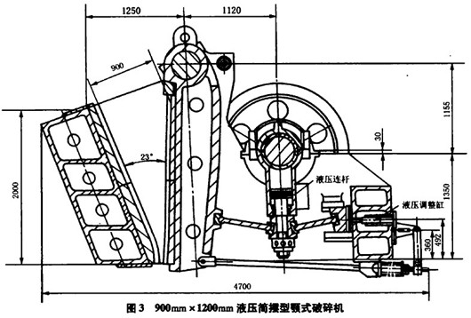 900mm×1200mm液壓簡(jiǎn)擺型顎式破碎機(jī)