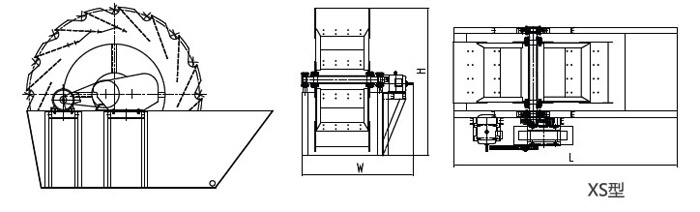 洗砂機結(jié)構(gòu)圖