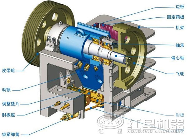 石膏顎式破碎機(jī)結(jié)構(gòu)圖