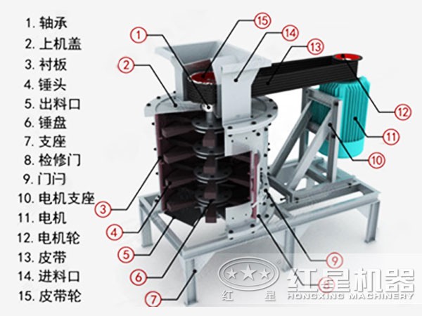 復(fù)合式破碎機結(jié)構(gòu)示意圖