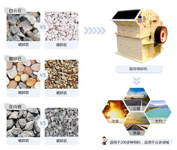 河卵石細(xì)碎機(jī)