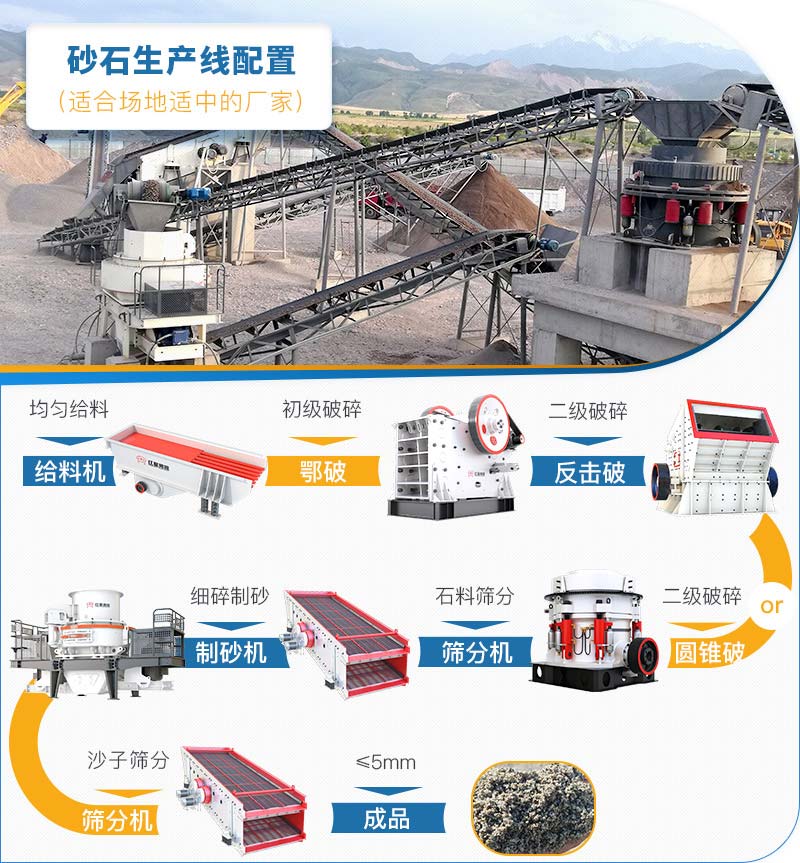 這樣的石料破碎機(jī)生產(chǎn)線(xiàn)可適合場(chǎng)地適中的客戶(hù)使用